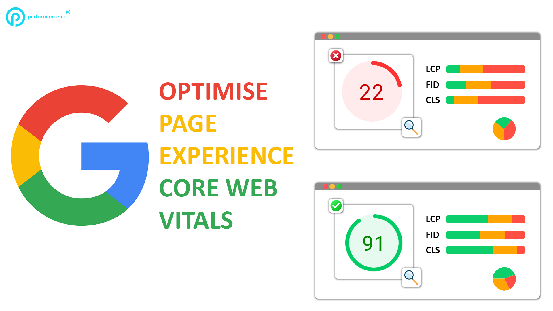 Optimise page experience core web vitals